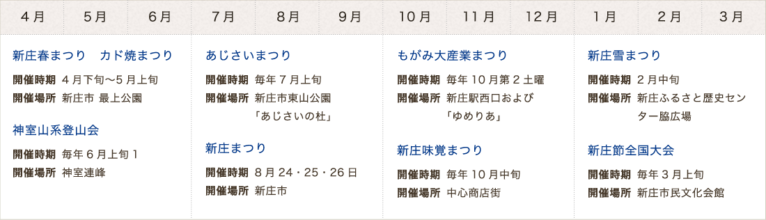 新庄イベントカレンダー